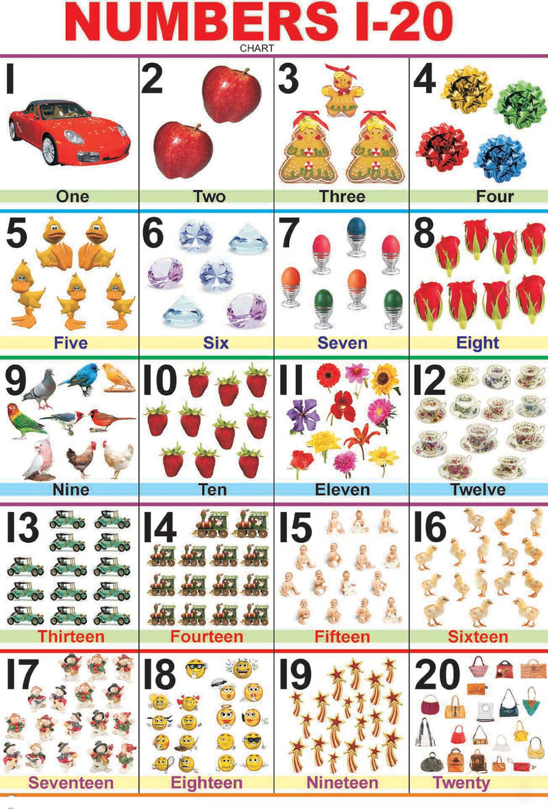 1 20 Number Chart With Pictures Coloring Sheets