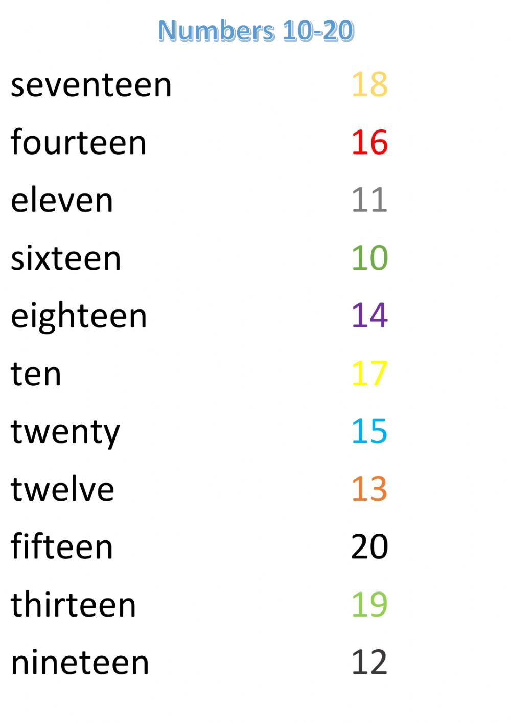 10 20 Numbers Worksheets NumbersWorksheet