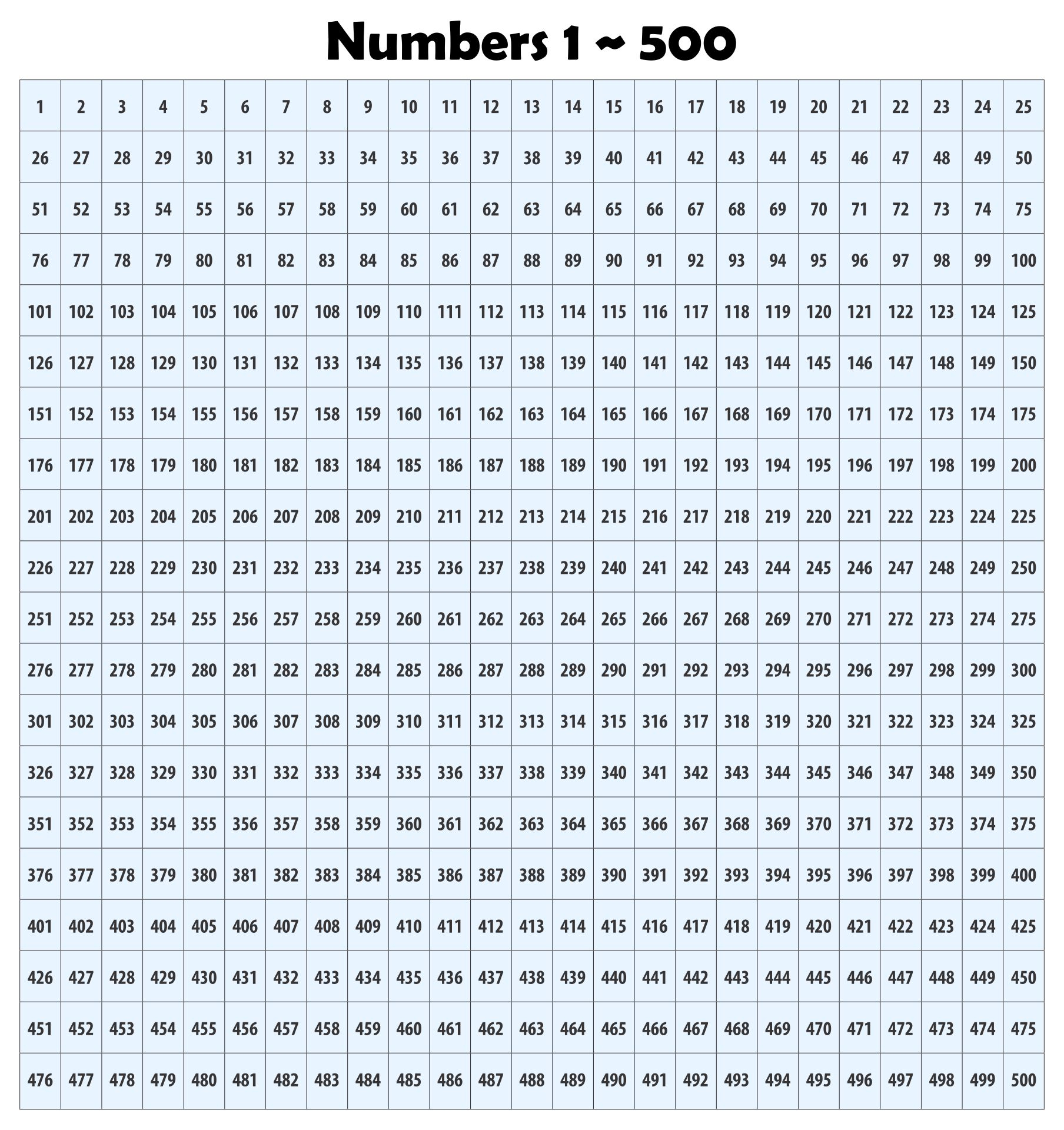 10 Best Number Chart 1 500 Printable Printablee