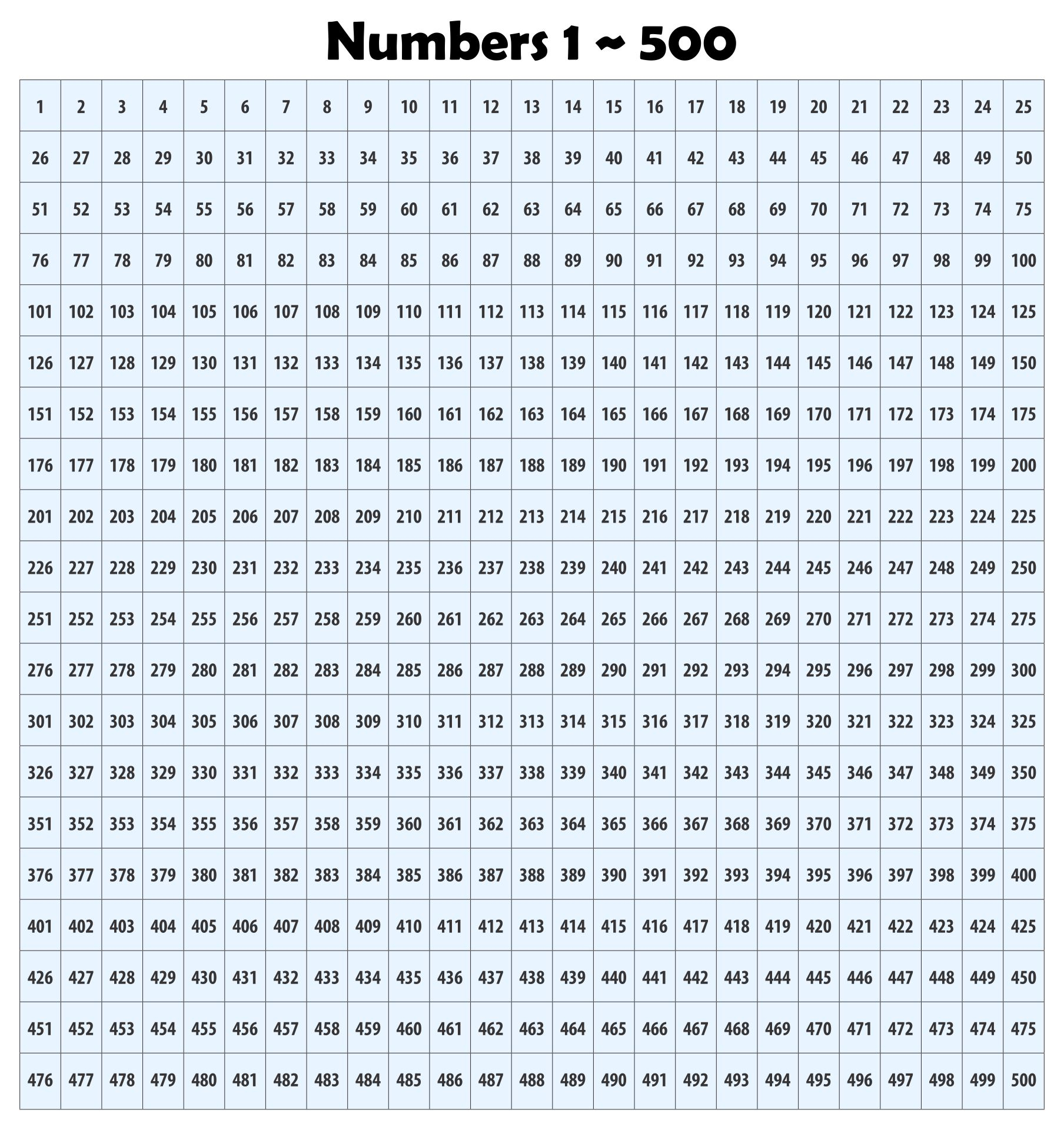 10 Best Number Chart 1 500 Printable Printablee 10 Best Number Chart 1 500 Printable Printablee