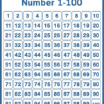 10 Best Printable Numbers From 1 100 Printablee