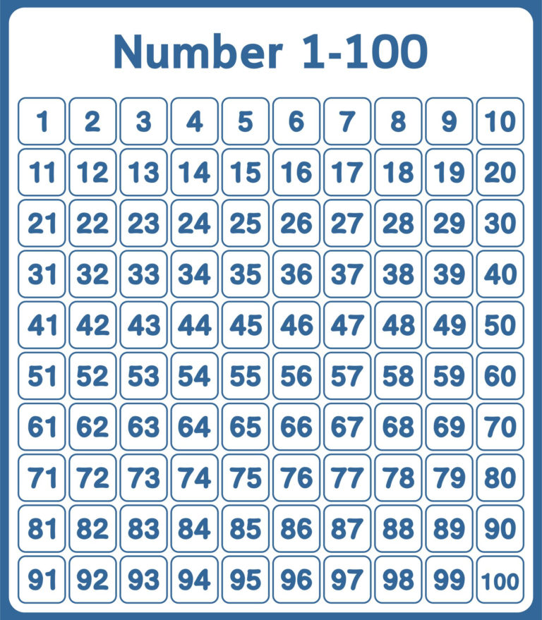 10 Best Printable Numbers From 1 100 Printablee