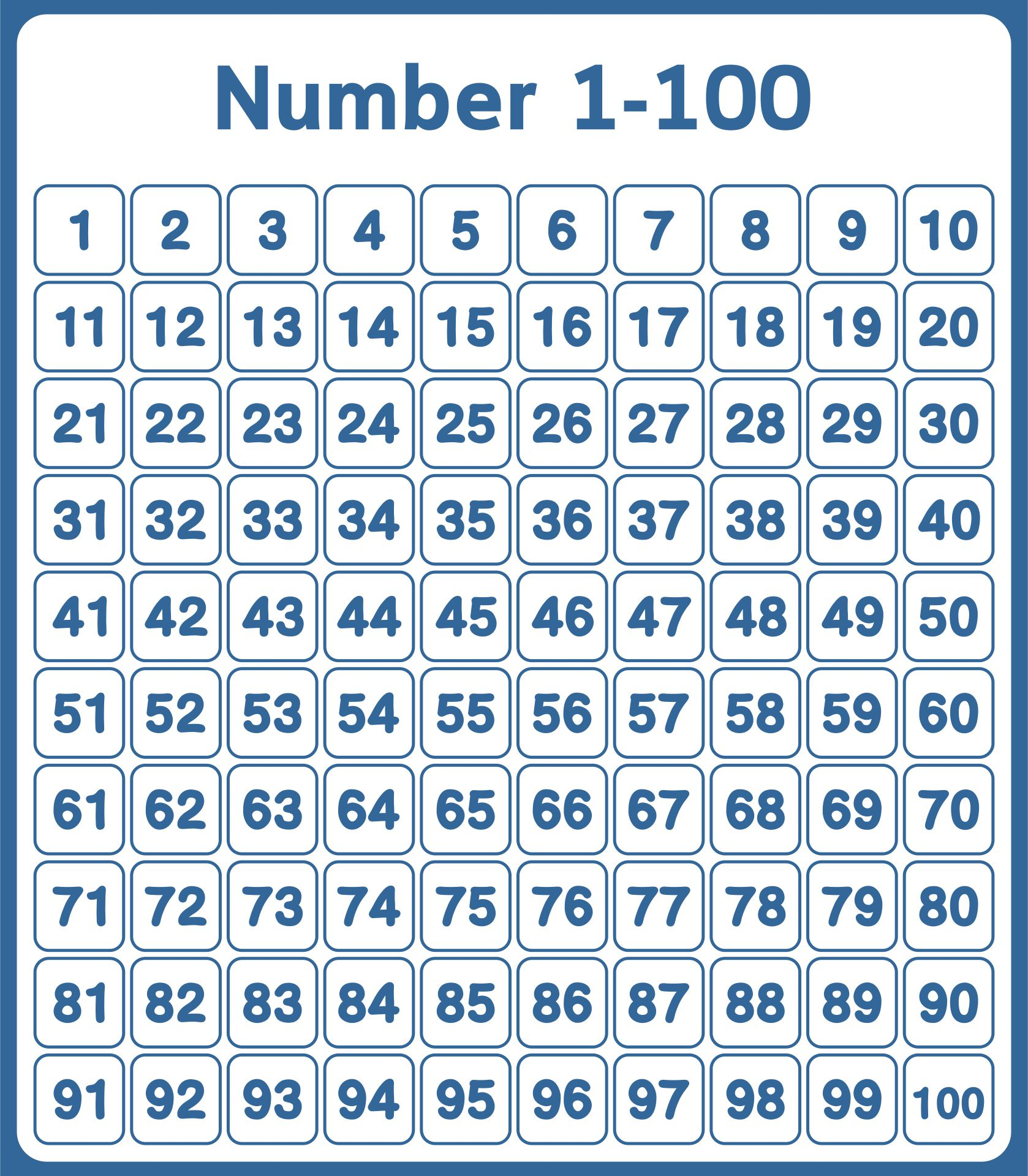 10 Best Printable Numbers From 1 100 Printablee 10 Best Printable Numbers From 1 100 Printablee