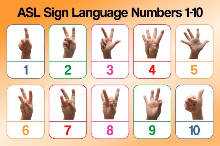 10 Best Sign Language Numbers 1 100 Chart Printables