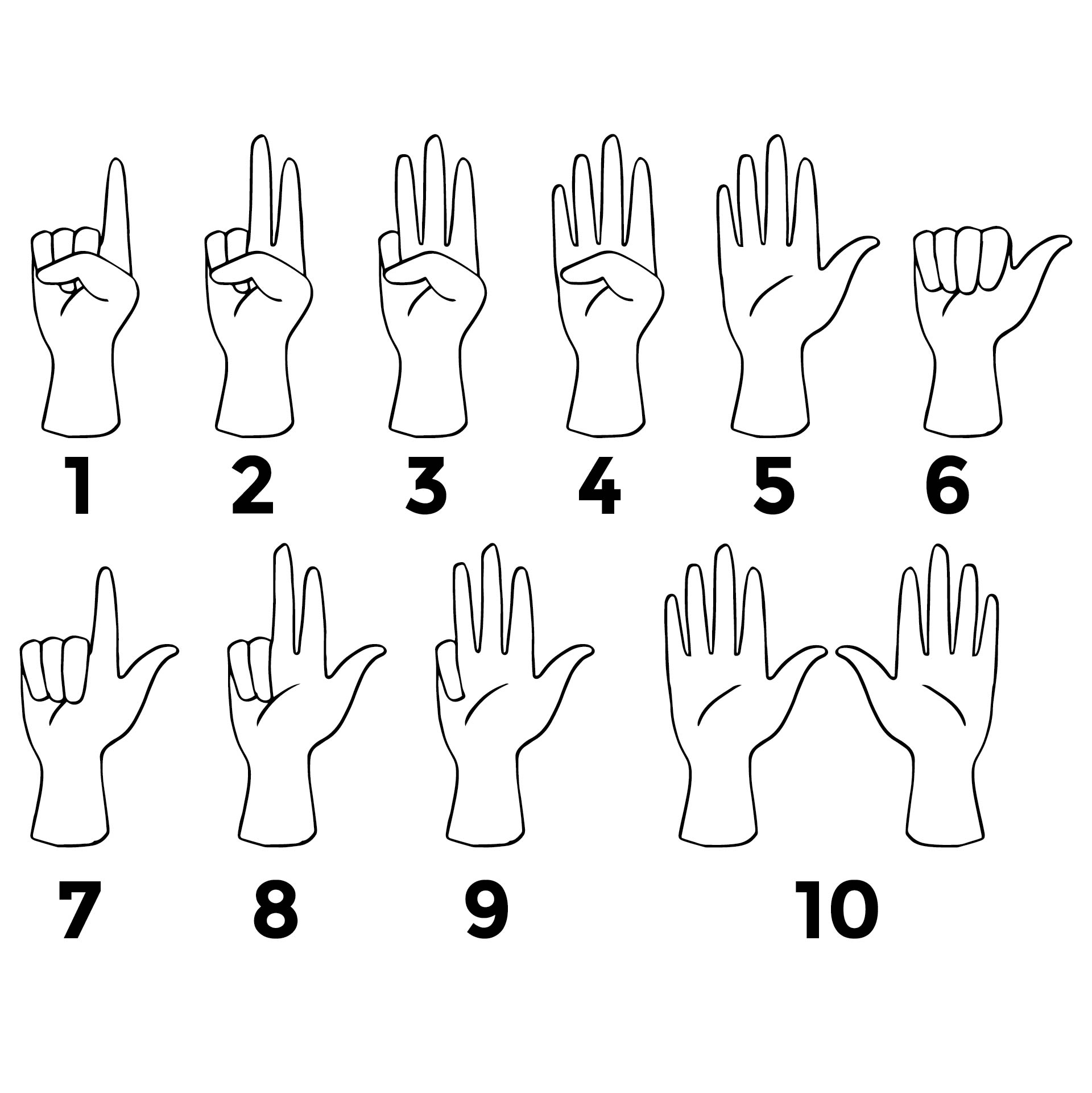 10 Best Sign Language Numbers 1 100 Chart Printables 10 Best Sign Language Numbers 1 100 Chart Printables