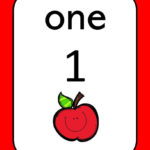 20 Printable Numbers Posters Happy Apple Numbers 1 20