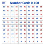 7 Best Number Cards 1 100 Printable Printablee