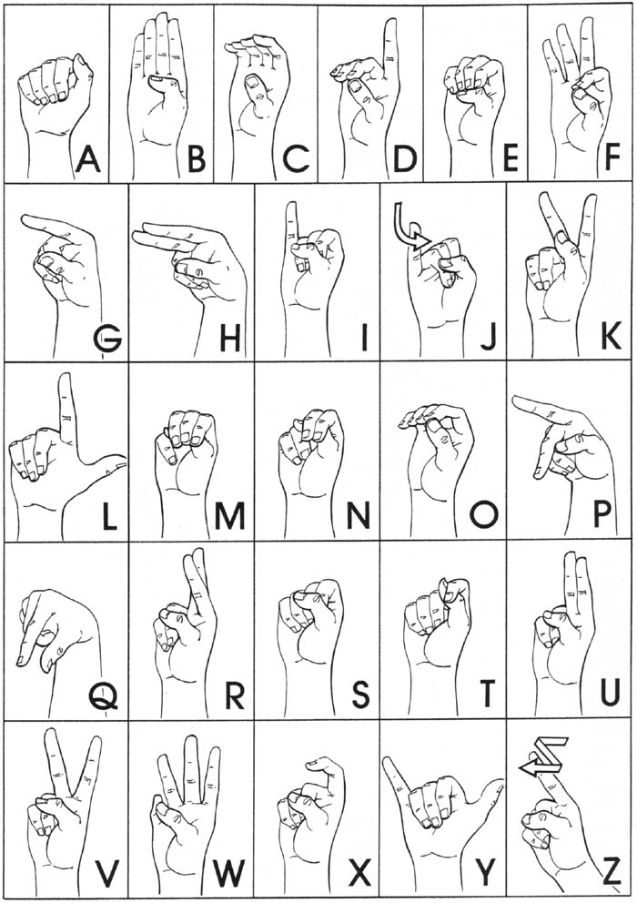 Alphabet And Numbers Mrs Stoneman Sign Language Club