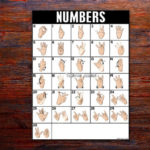 ASL Number Chart 0 30 Sign Language Numbers ASL Printable
