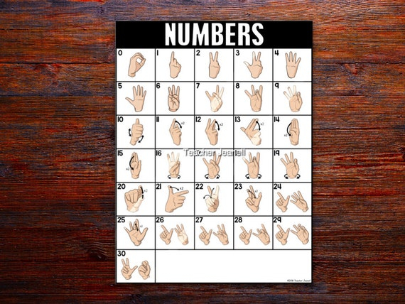 ASL Number Chart 0 30 Sign Language Numbers ASL Printable 