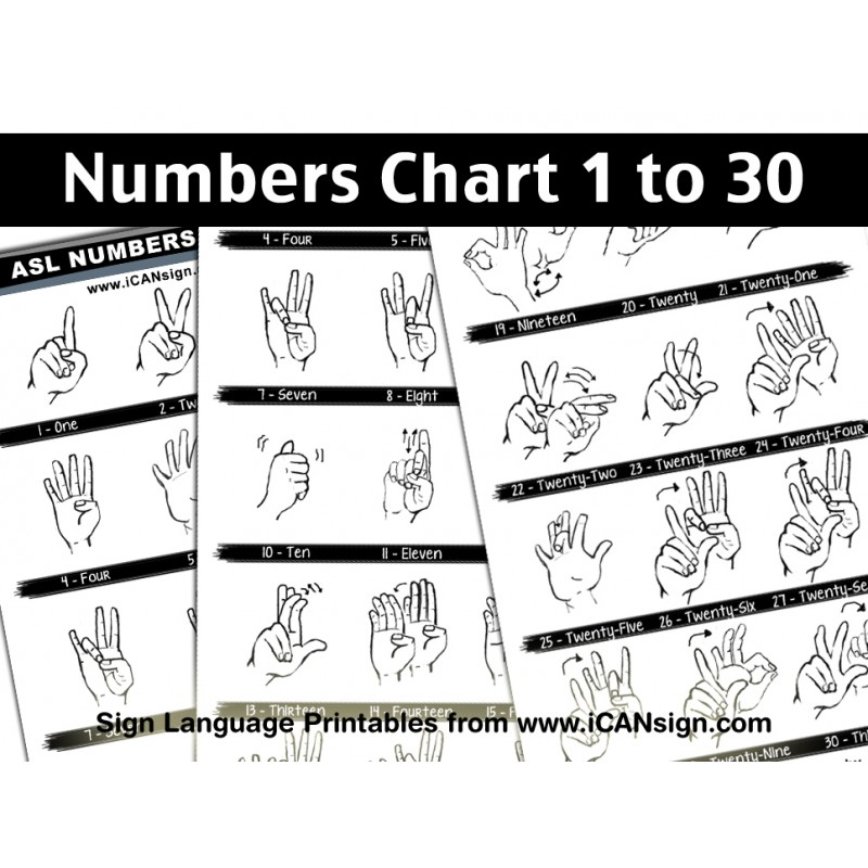 ASL Numbers 1 To 30 Chart