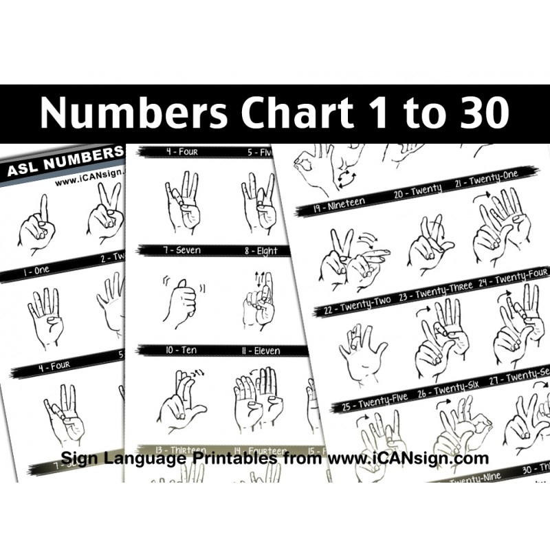 ASL Numbers 1 To 30 Chart ASL Numbers 1 To 30 Chart