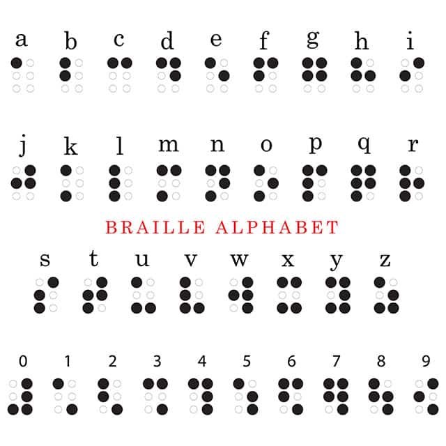 Beginner s Guide To Braille Everyday Sight