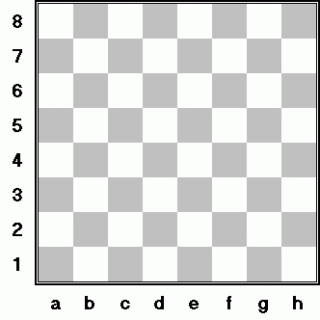 Beginners Chess What Is Chess really The Regency Chess 