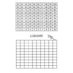 Blank Number Chart 1 100 Mini Coloring Sheets
