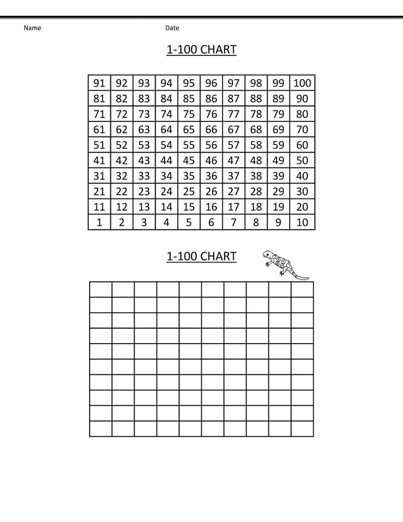 Blank Number Chart 1 100 Mini Coloring Sheets