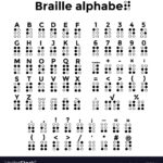 Braille Alphabet Punctuation And Numbers Black Vector Image