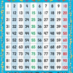 Charts Of Number 1 100 Free Activity Shelter