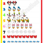 Disney Number Chart Disney Number Chart Nursery By