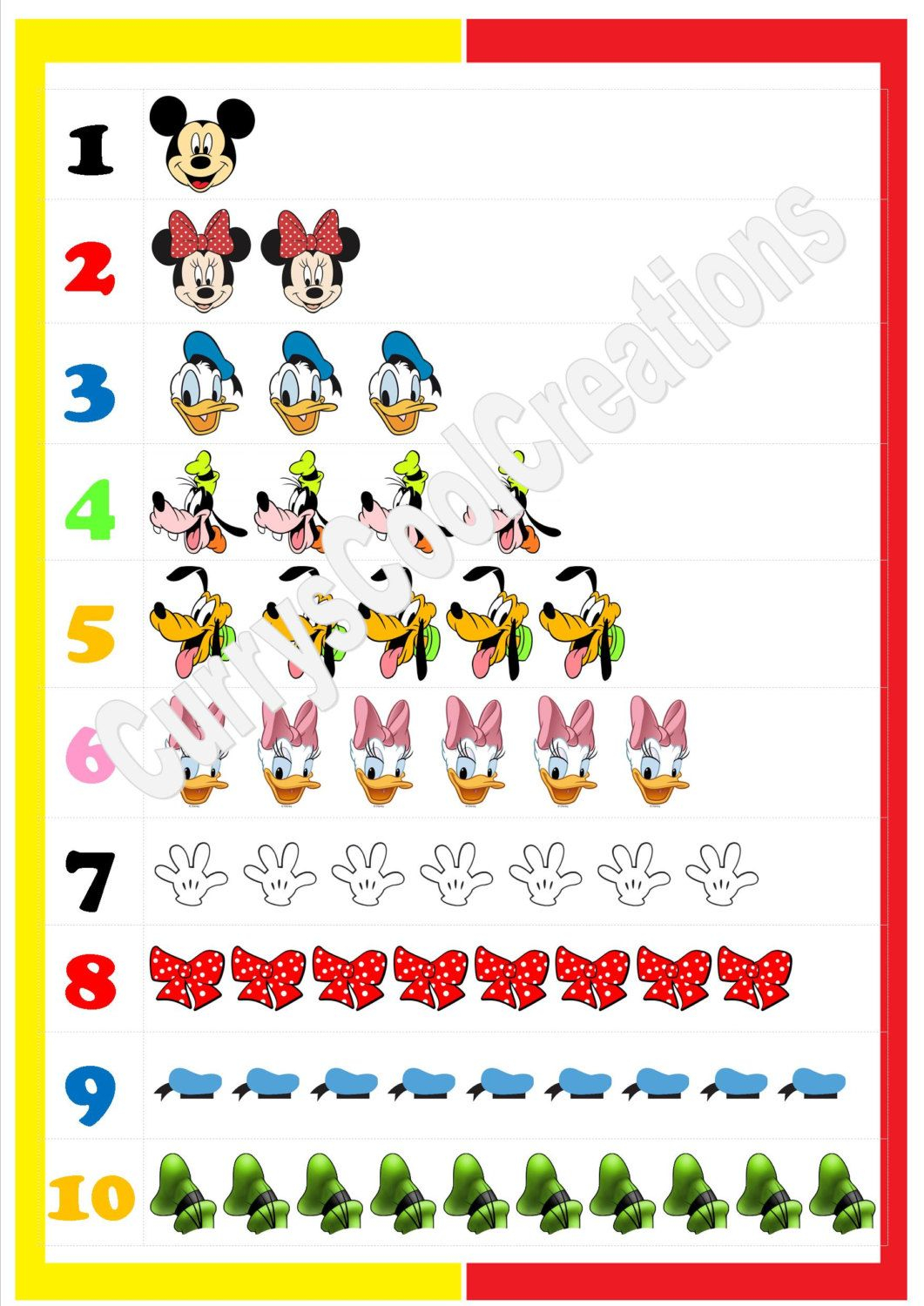 Disney Number Chart Disney Number Chart Nursery By 