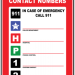 Emergency Phone Number Poster Industry Visuals