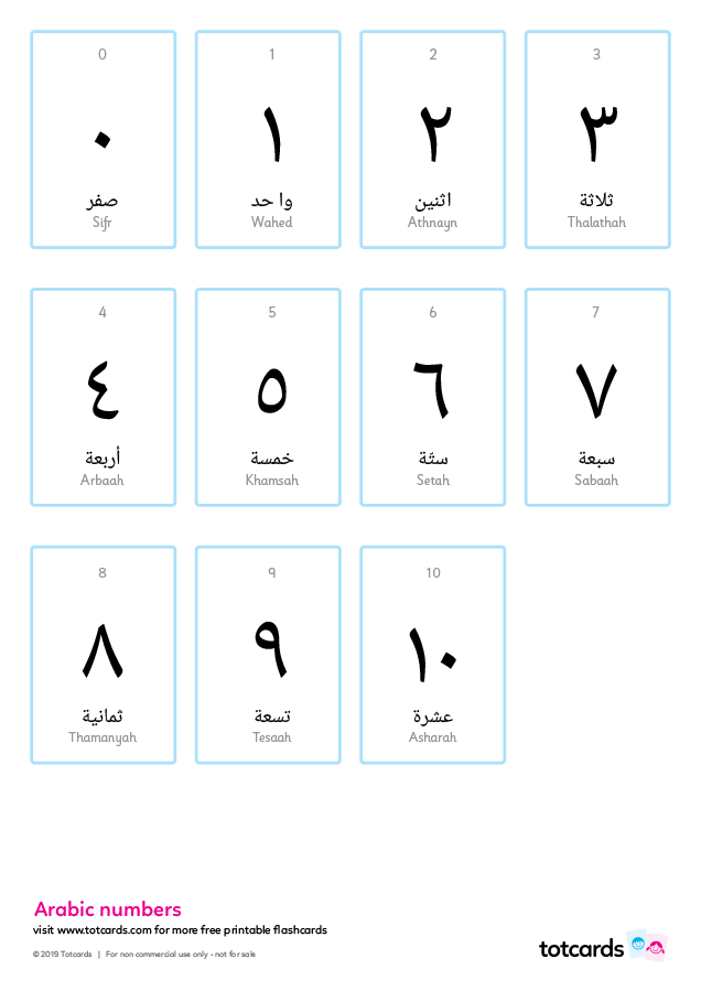 Free Arabic Number Flashcards For Kids Totcards Free Arabic Number Flashcards For Kids Totcards