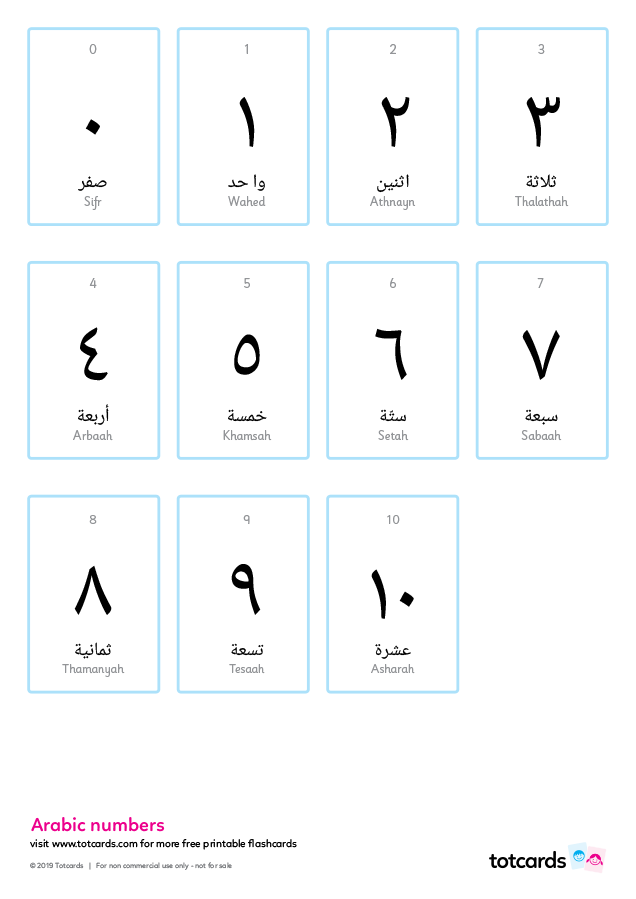 Free Arabic Number Flashcards For Kids Totcards