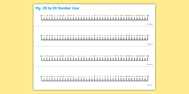 FREE Negative Number Line From 20 To 20 Primary Maths