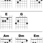 Free Online Guitar Lessons Printable Open Chord Chart