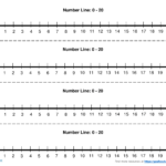 Free Printable Number Line 0 20 Free Printable