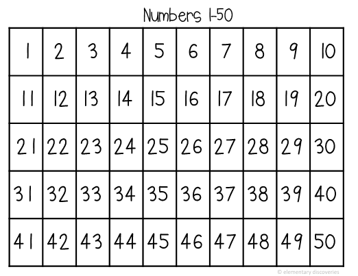 Free Printable Numbers 1 50 That Are Crush Mason Website Free Printable Numbers 1 50 That Are Crush Mason Website