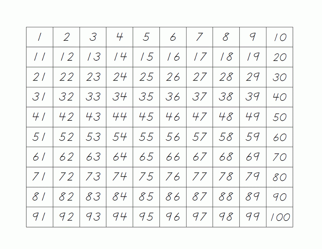 Free Tracing Numbers 1 100 Worksheets NumbersWorksheet