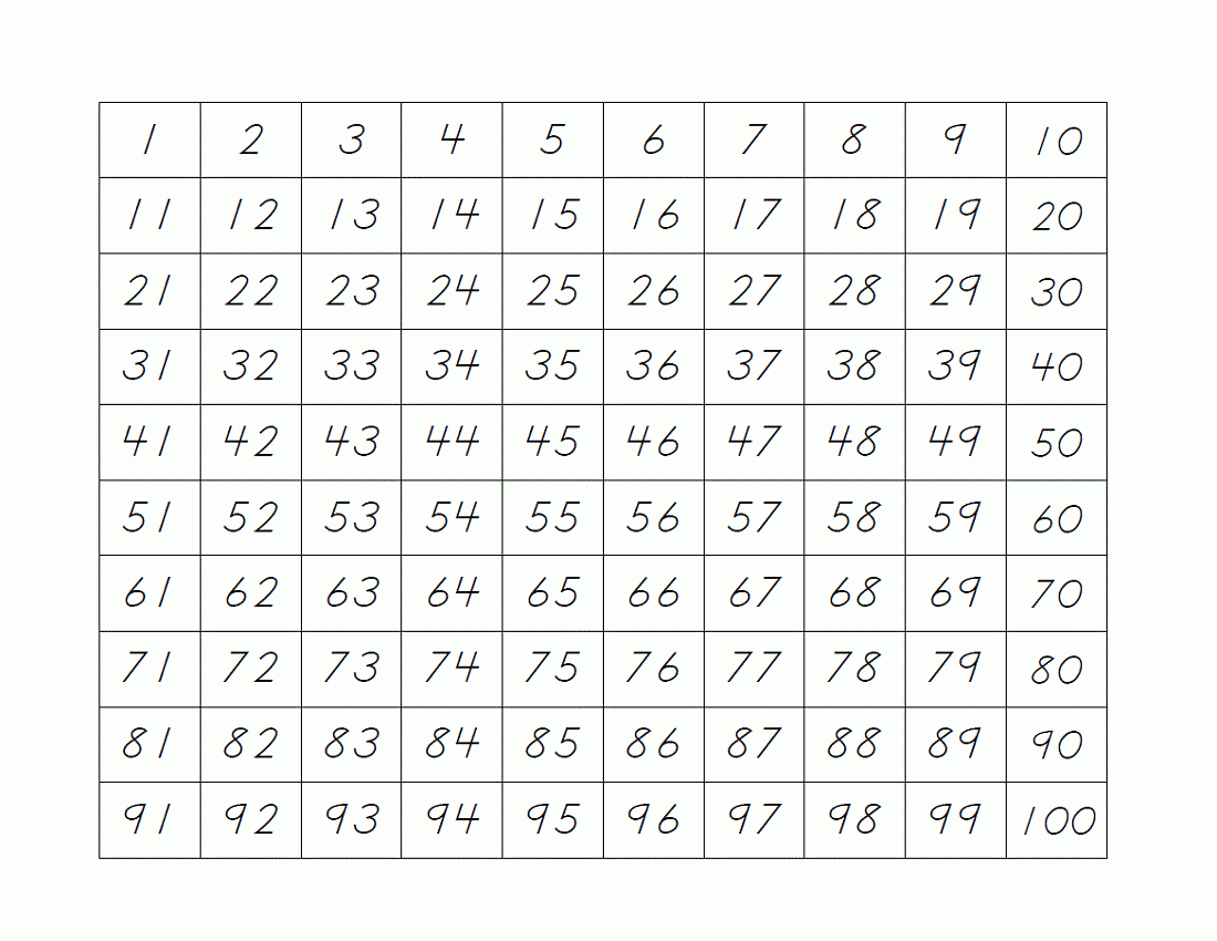 Free Tracing Numbers 1 100 Worksheets NumbersWorksheet Free Tracing Numbers 1 100 Worksheets NumbersWorksheet