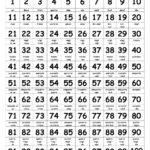 French Number Worksheets 1 100 NumbersWorksheet