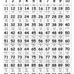 French Number Worksheets 1 100 NumbersWorksheet