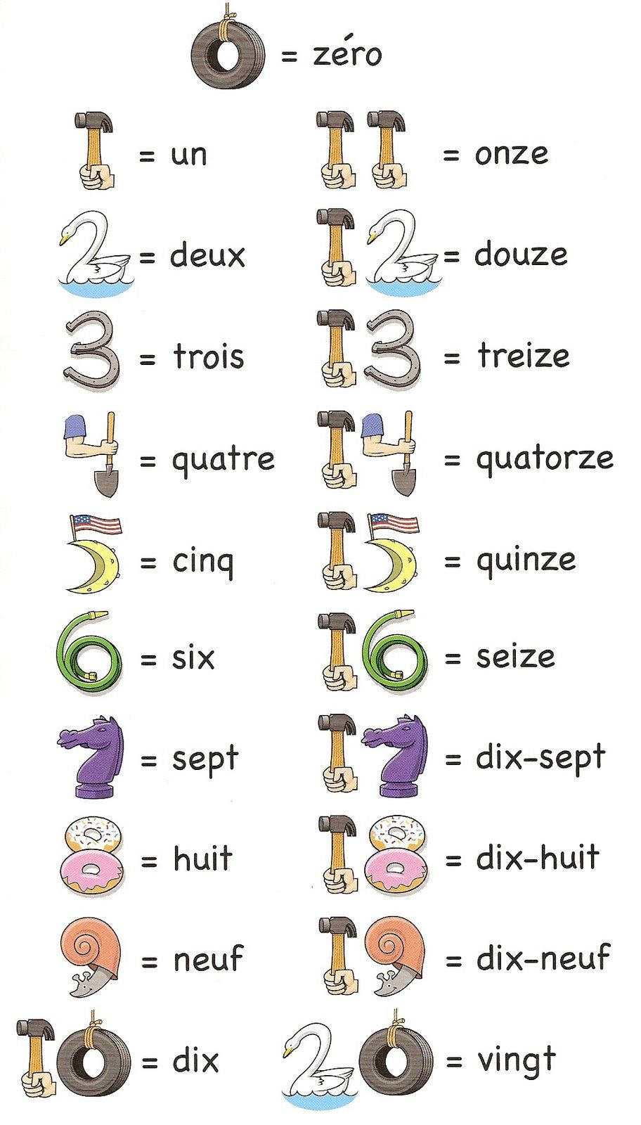 French Numbers Match Printable French Japanese 