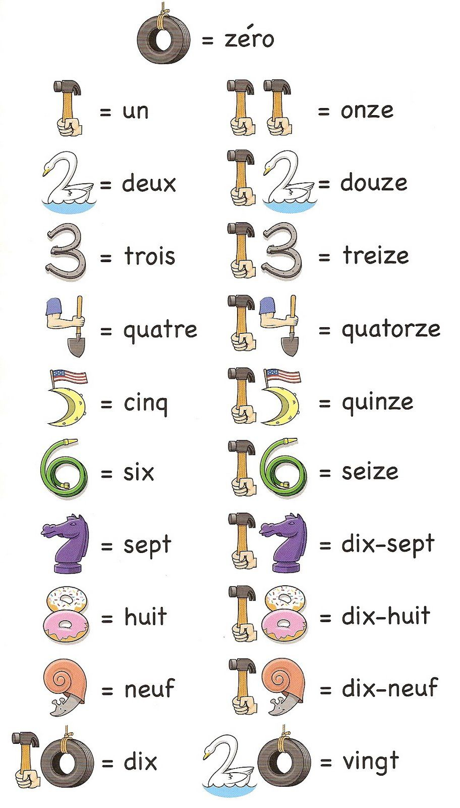 French Numbers Match Printable French Japanese French Numbers Match Printable French Japanese