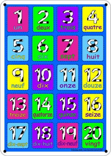 French Outdoor Learning Board Numbers 1 20 Outdoor 