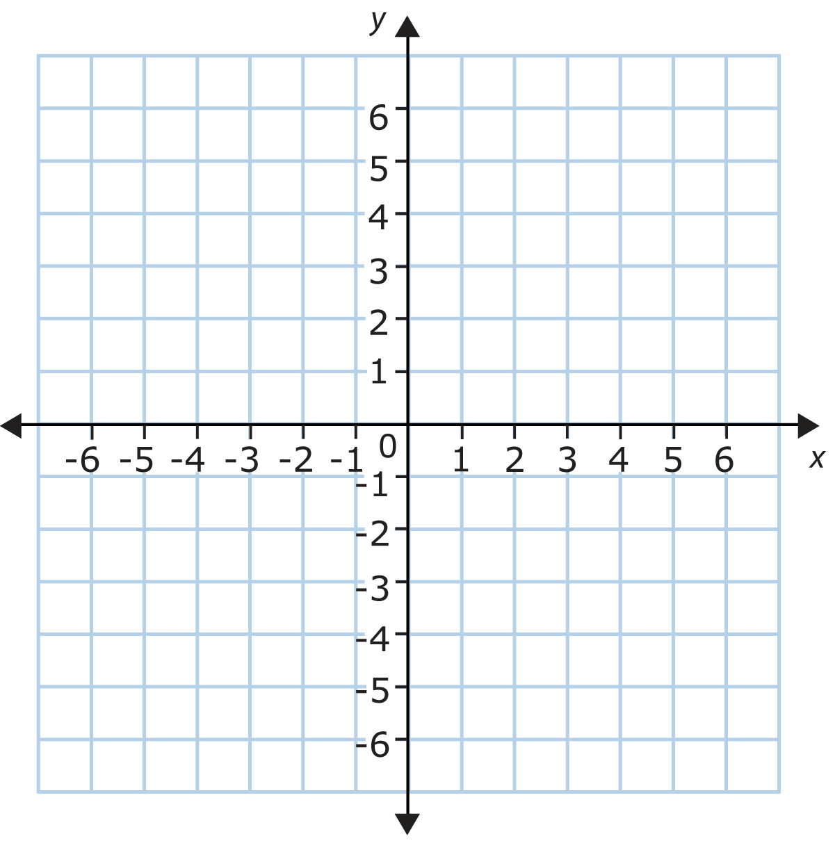 Graph Clipart 4 Quadrant Numbered Graph 4 Quadrant 