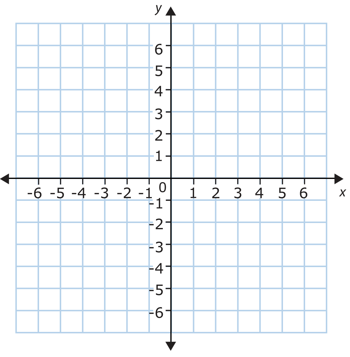 Graph Clipart 4 Quadrant Numbered Graph 4 Quadrant Graph Clipart 4 Quadrant Numbered Graph 4 Quadrant