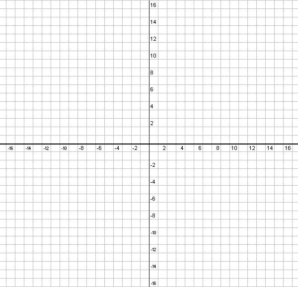 Graph Paper With Numbers Up To 10 15 20 25 30 100 
