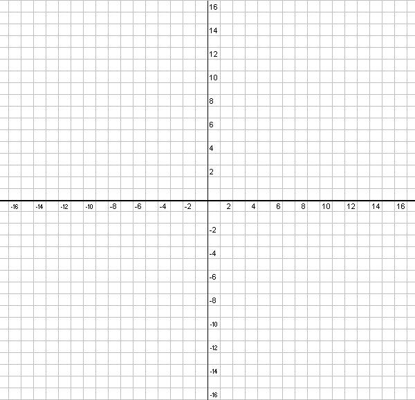 Graph Paper With Numbers Up To 10 15 20 25 30 100 Graph Paper With Numbers Up To 10 15 20 25 30 100