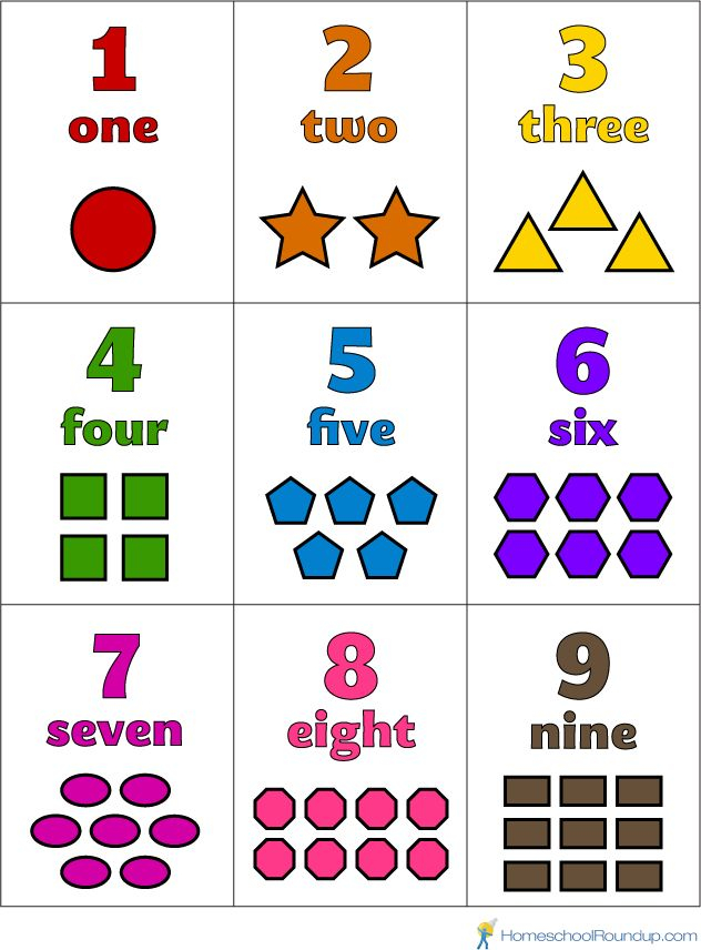 Great Number Cards We Use These In The Classroom For Many Great Number Cards We Use These In The Classroom For Many