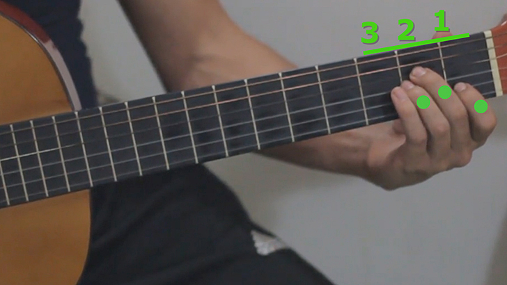 How To Finger All Chords On Guitar with Pictures WikiHow