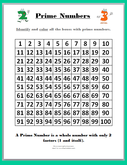 Learning Ideas Grades K 8 Prime And Composite Numbers 