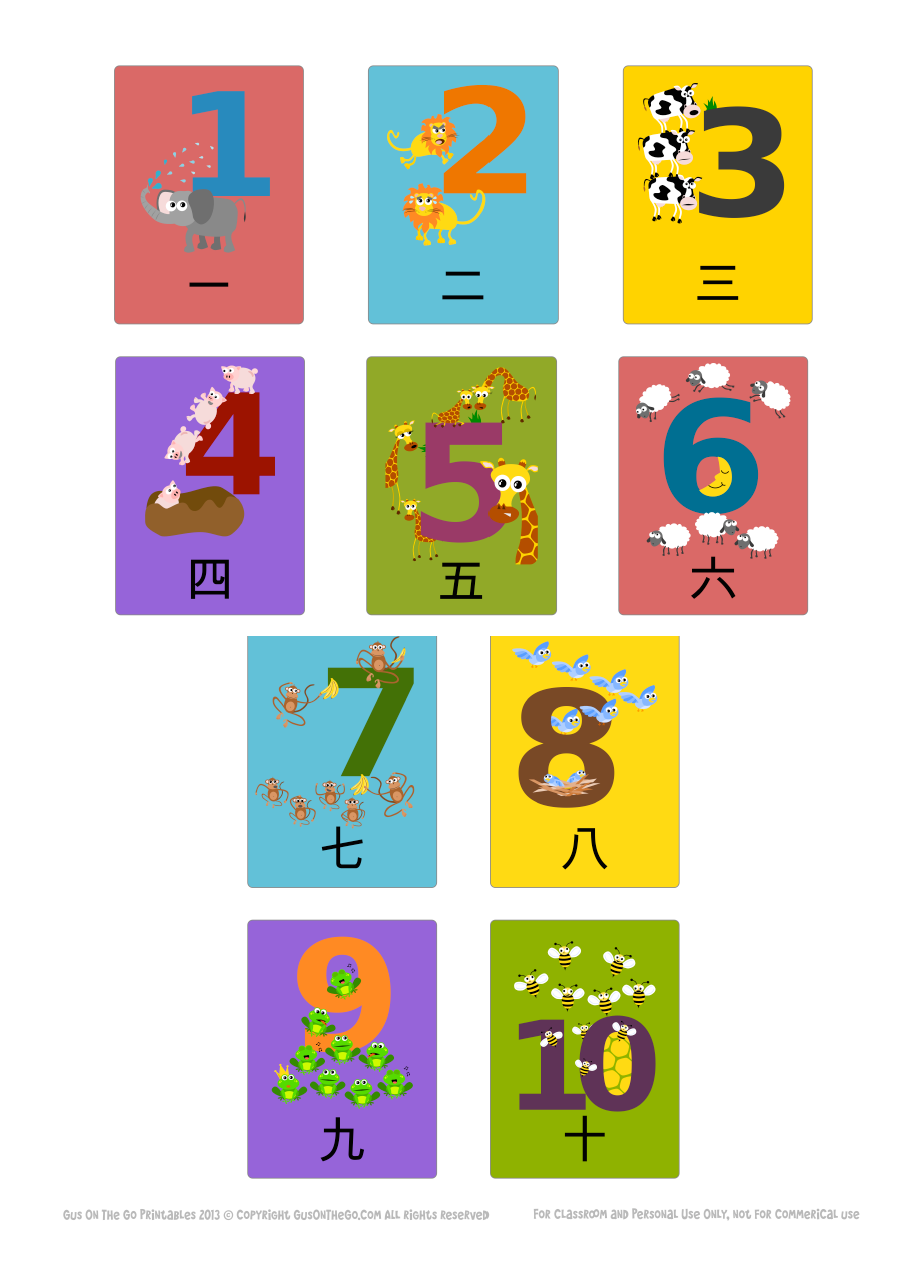 Learning Mandarin Lesson 2 Introducing Numbers To 