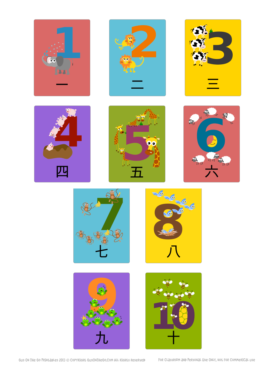 Learning Mandarin Lesson 2 Introducing Numbers To Learning Mandarin Lesson 2 Introducing Numbers To