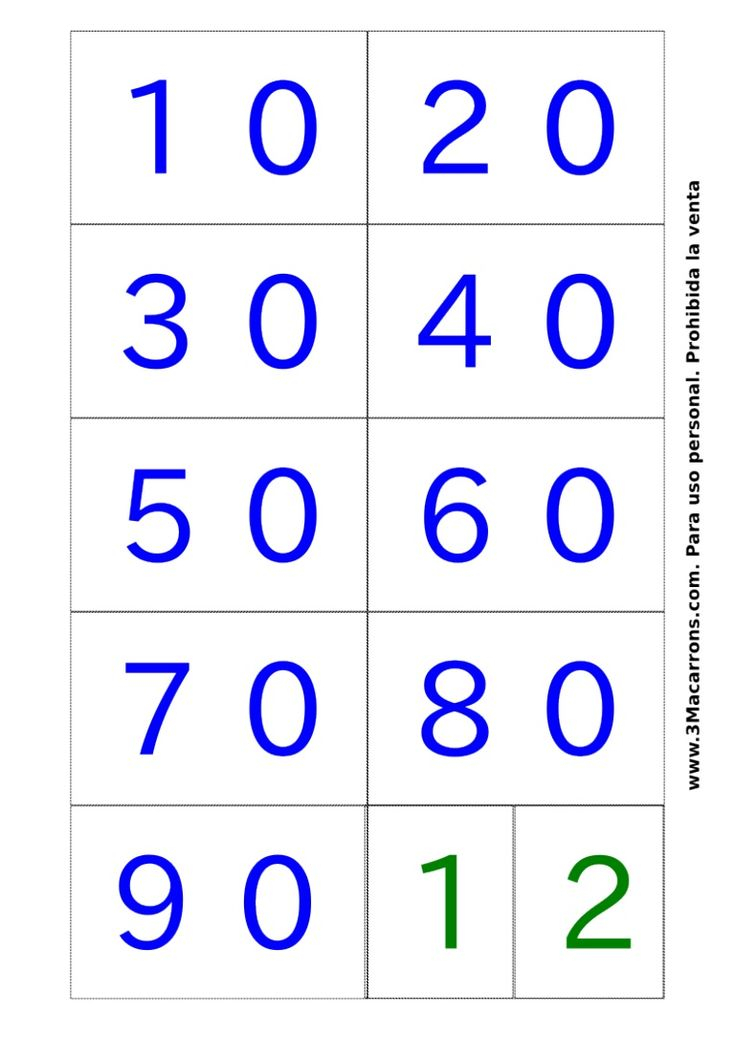 Montessori Number Cards Numeros Montessori Number Cards