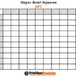 NFL Squares Office Pool Betting Games Advice And Rules