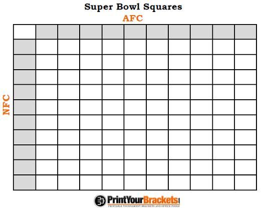 NFL Squares Office Pool Betting Games Advice And Rules 